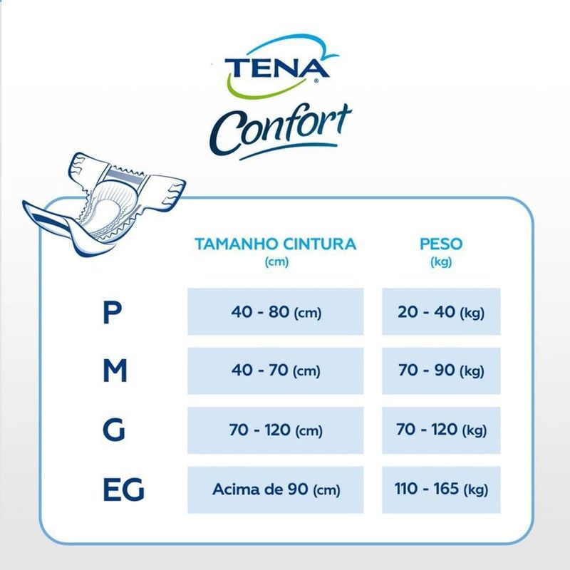 Fralda Geriátrica Tena Confort P 11 Unidades
