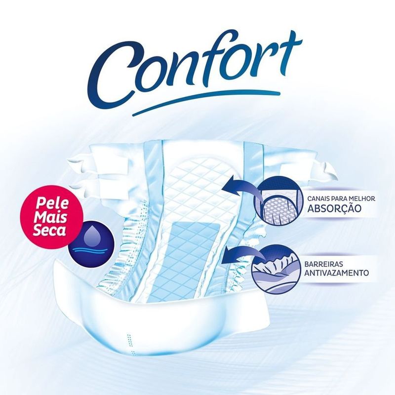 Fralda Geriátrica Tena Confort EG - 18 Unidades