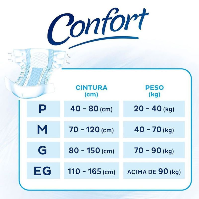Fralda Geriátrica Tena Confort EG - 18 Unidades
