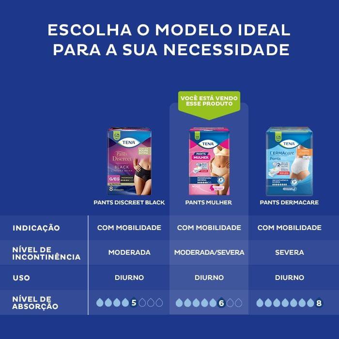 Roupa Íntima Descartável Nude Pants Tena Mulher G/EG - 16 Unidades