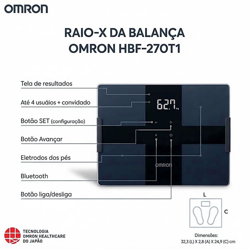 Balanca Digital de Bioimpedancia Omron CONNECT 2 HBF-270T1