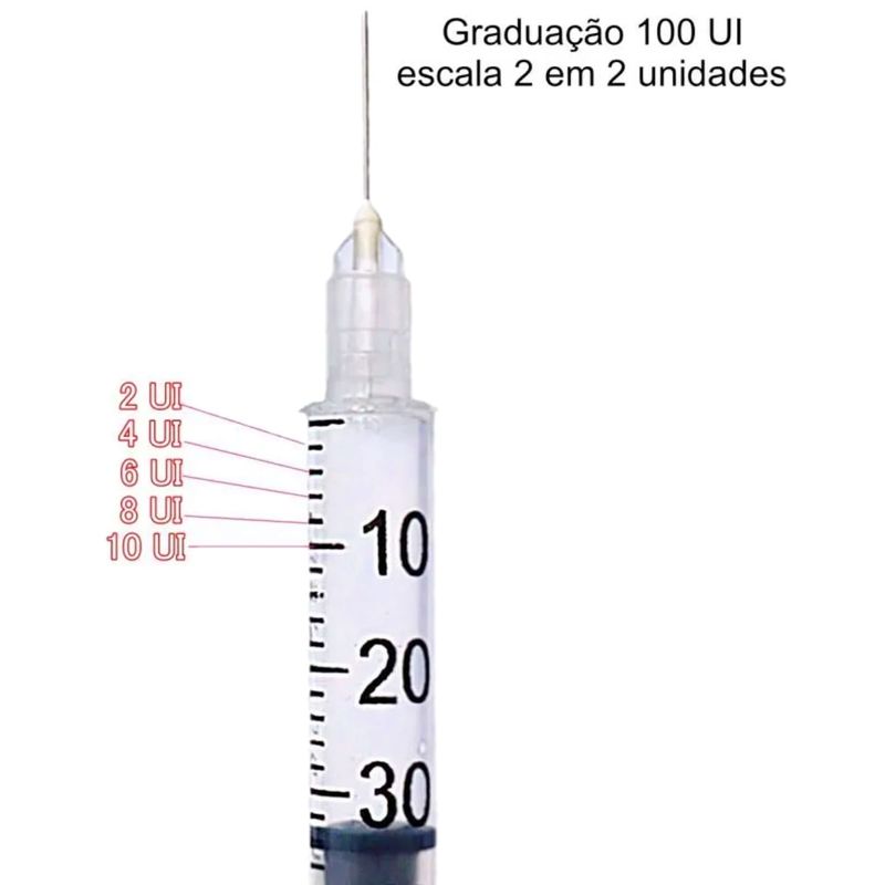 Seringa Insulina Uniqmed 1ml 5x0,23mm 32G - unidade