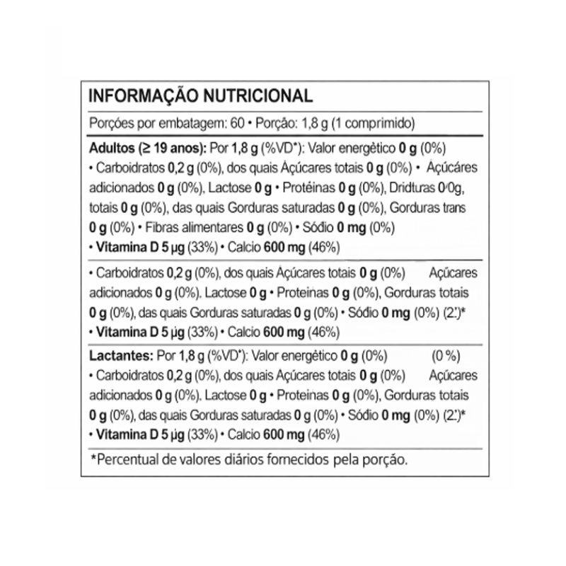 Kit C/10 OsteoFix 1500mg 200UI C/60 Comprimidos