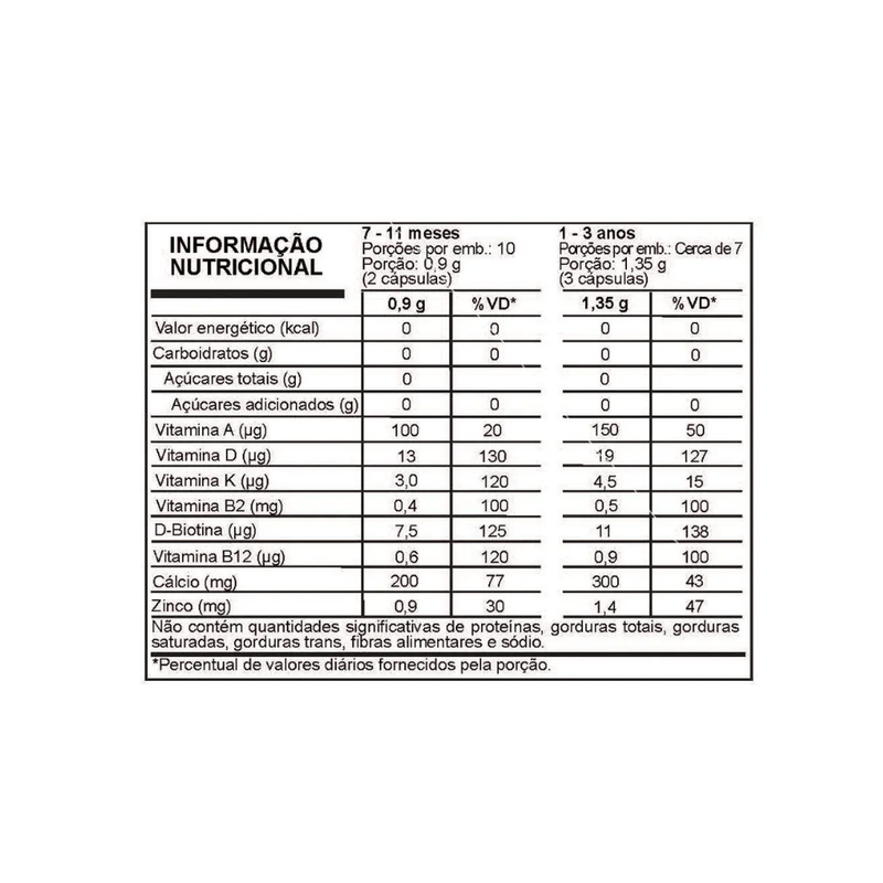 Camomine Mais Vitaminas Kids 20 Cápsulas Arte Nativa
