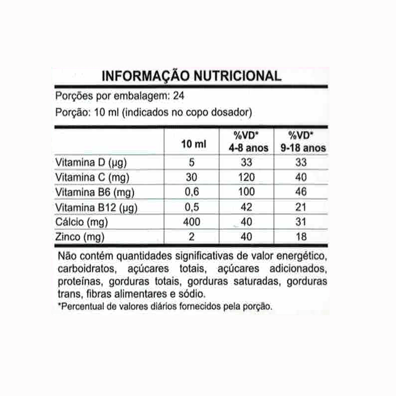 Kit 5 Soynati 150mg para menopausa 30 Cápsulas PharmaScience