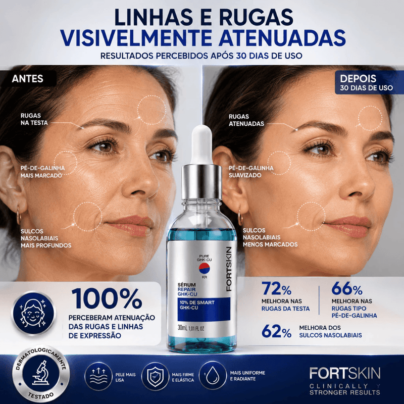 FortSkin GHK-CU 10% Smart Sérum Repair 30ml FortLife