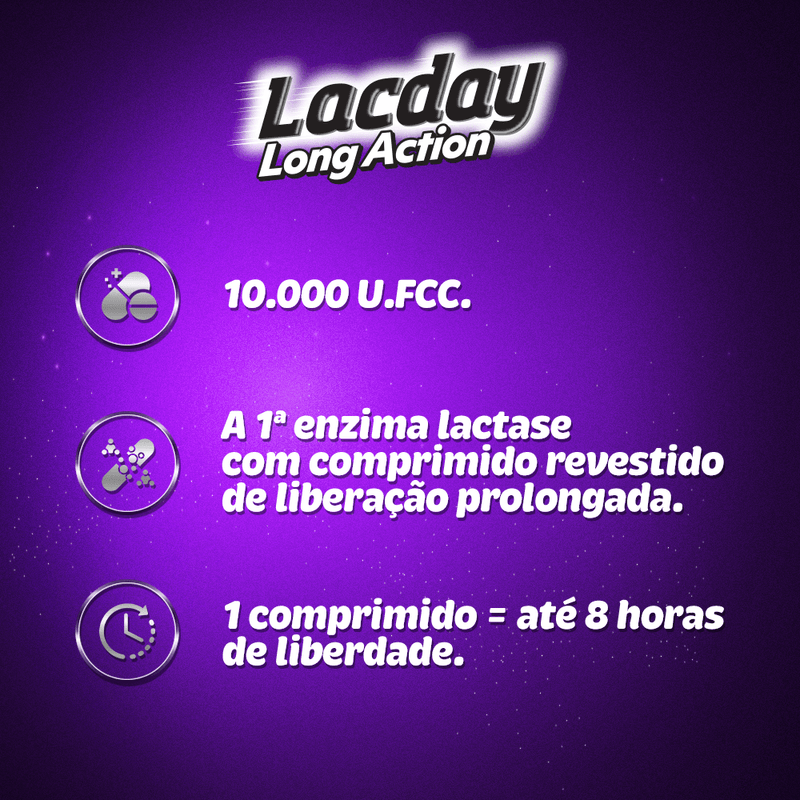 Lacday Long Action Lactase 10.000 U.fcc 40 Comprimidos 4