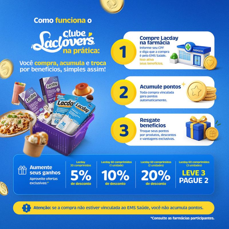 Lacday Long Action Lactase 10.000 U.fcc 20 Comprimidos 6
