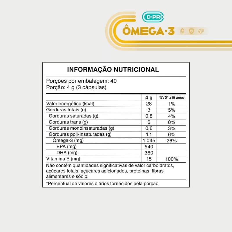 Ômega 3 EPA e DHA 1000 mg 120 Cápsulas - DPro