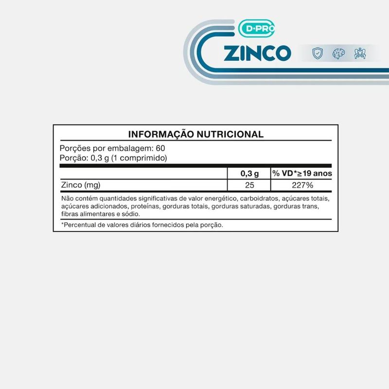 Zinco Quelato 25mg com 60 Unidades - DPRO