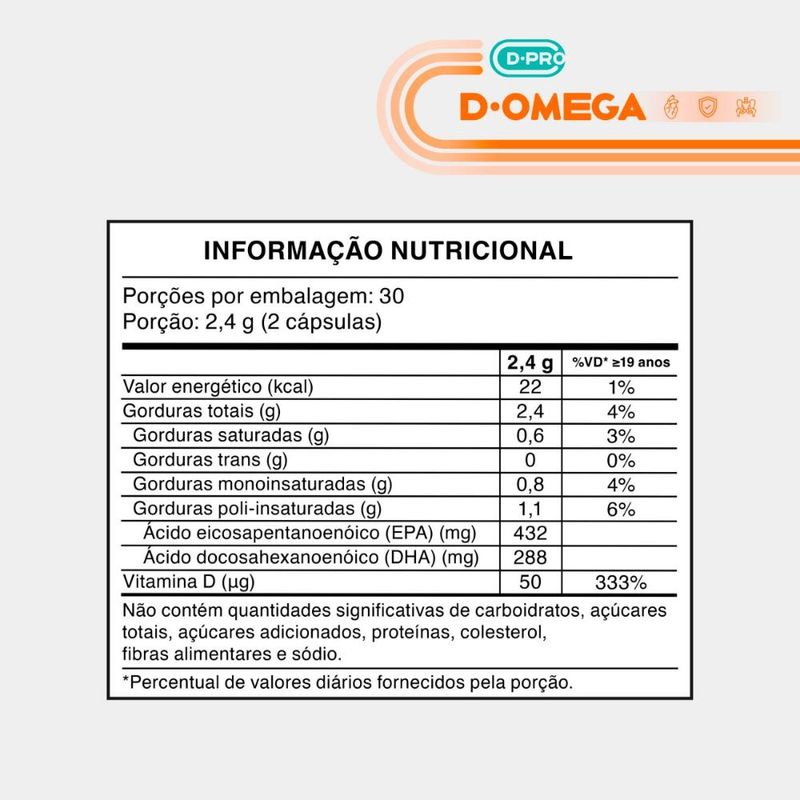 Vitamina D 1000UI + Óleo de Peixe com 60 cápsulas - DÔmega