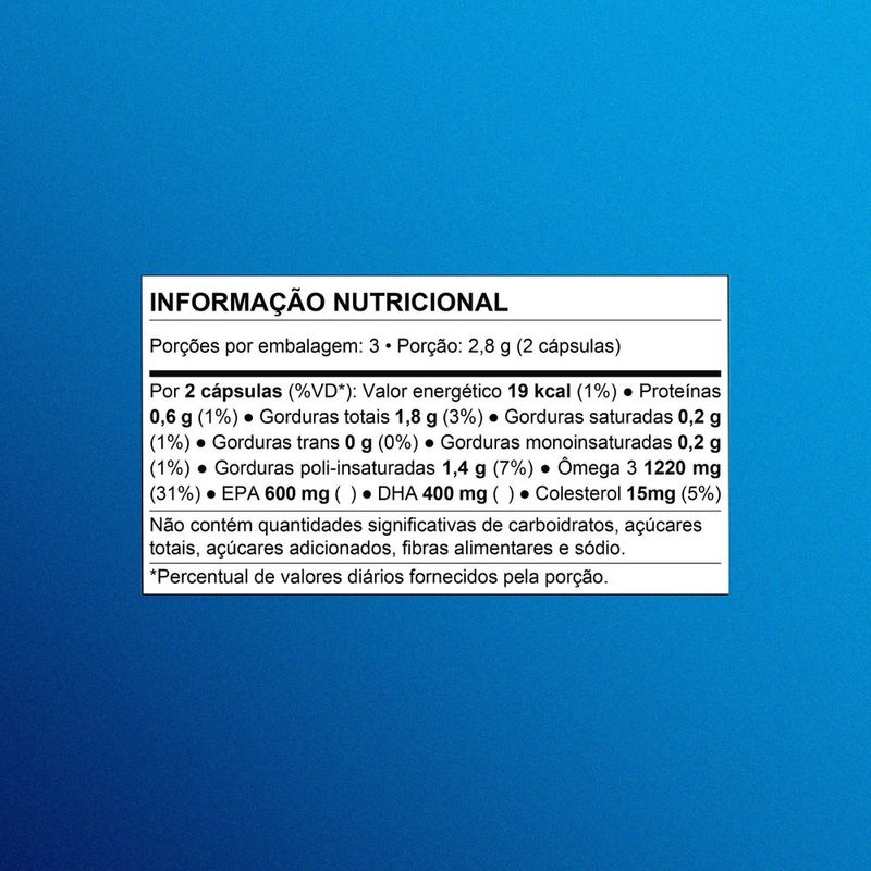 7891000223666-SuplementoAlimentarNutrenÔmega360Cápsulas-6.jpg