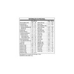 7891000282236-FórmulaInfantilNinhoFases1+800g-20%dedescontona2ªlata-3.jpg