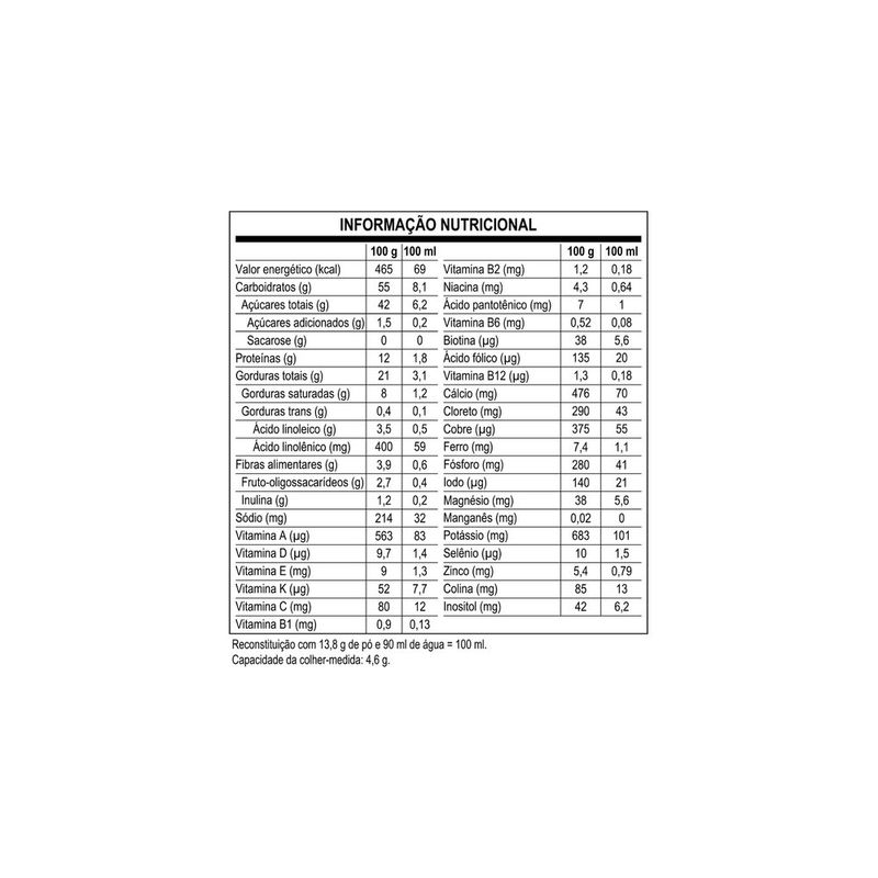 7891000282236-FórmulaInfantilNinhoFases1+800g-20%dedescontona2ªlata-3.jpg