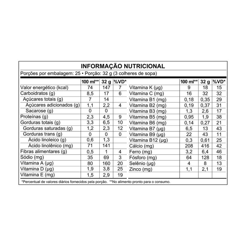 7891000282809-CompostoLácteoNINHOFASES3+800g-5.jpg