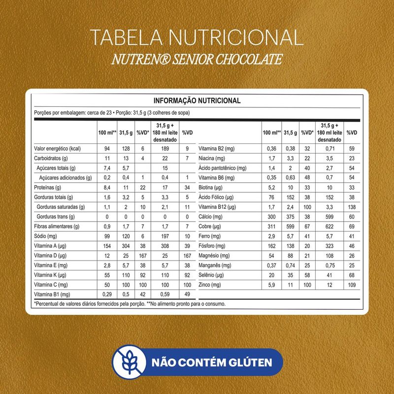 7891000321843-ComplementoAlimentarNutrenSeniorChocolate740g-1.jpg