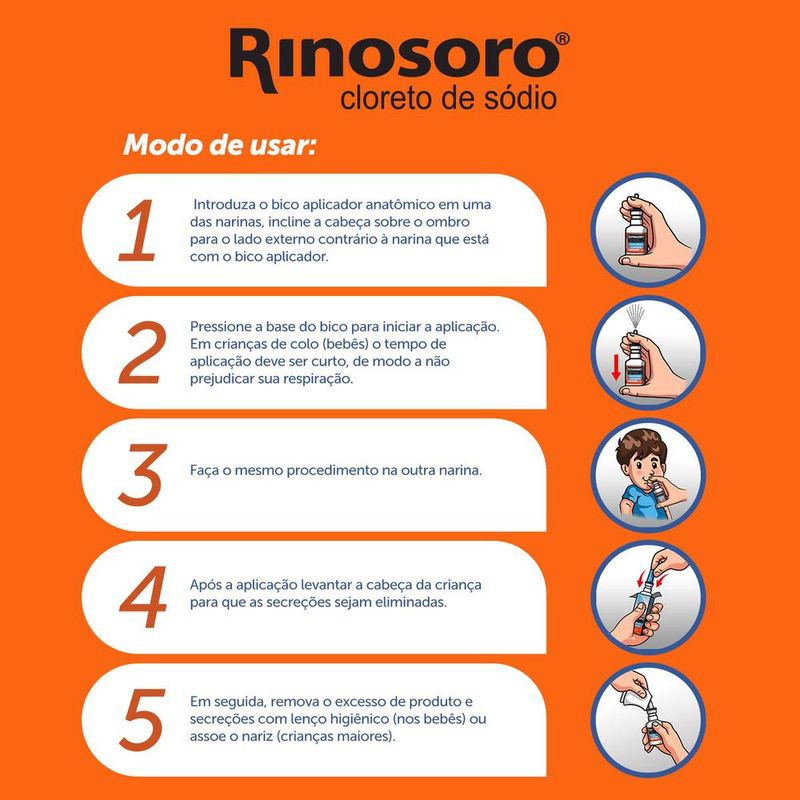 7897322706658-RinosoroInfantilSoluçãoNasal0,9%50ml-1.jpg