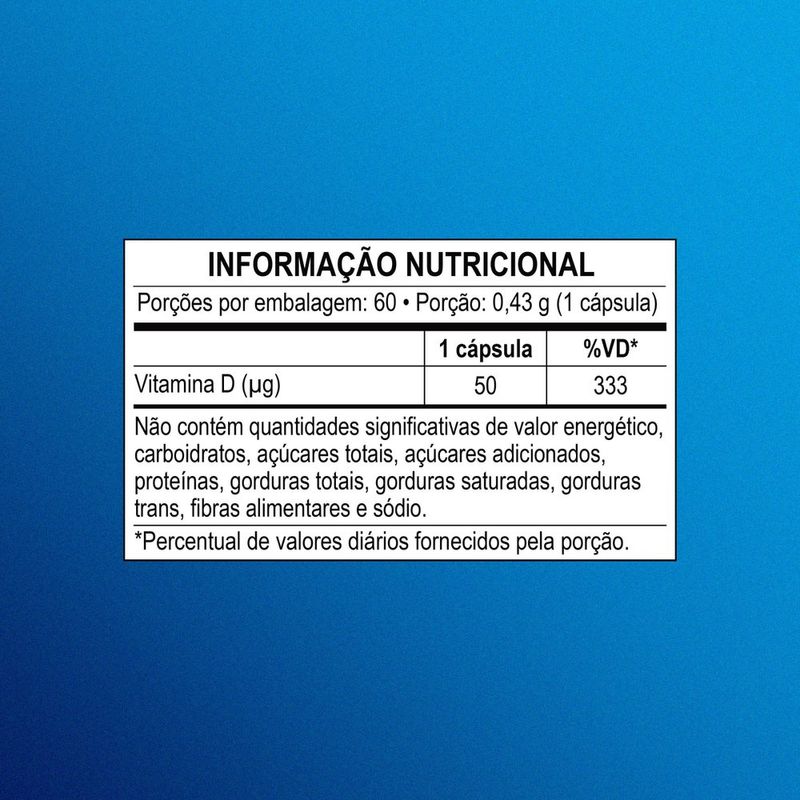 7891000773017-SuplementoAlimentarNutrenVitaminaD2.000UI60Cápsulas-5.jpg