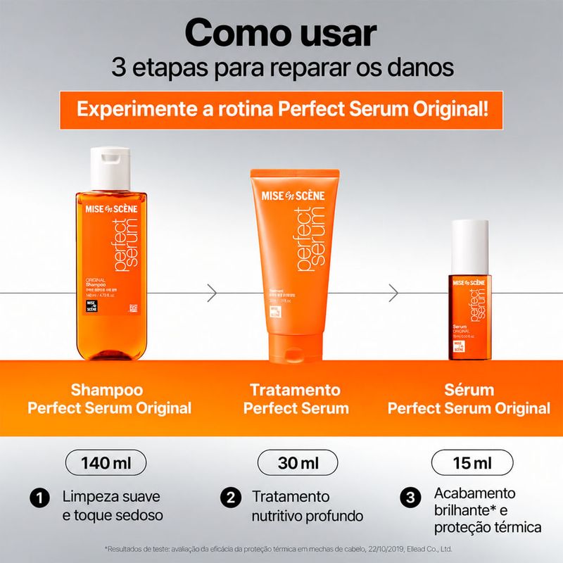 Kit Mise en Scène Perfect Serum Damage Repair - Shampoo 140ml + Máscara 30ml + Sérum 15ml