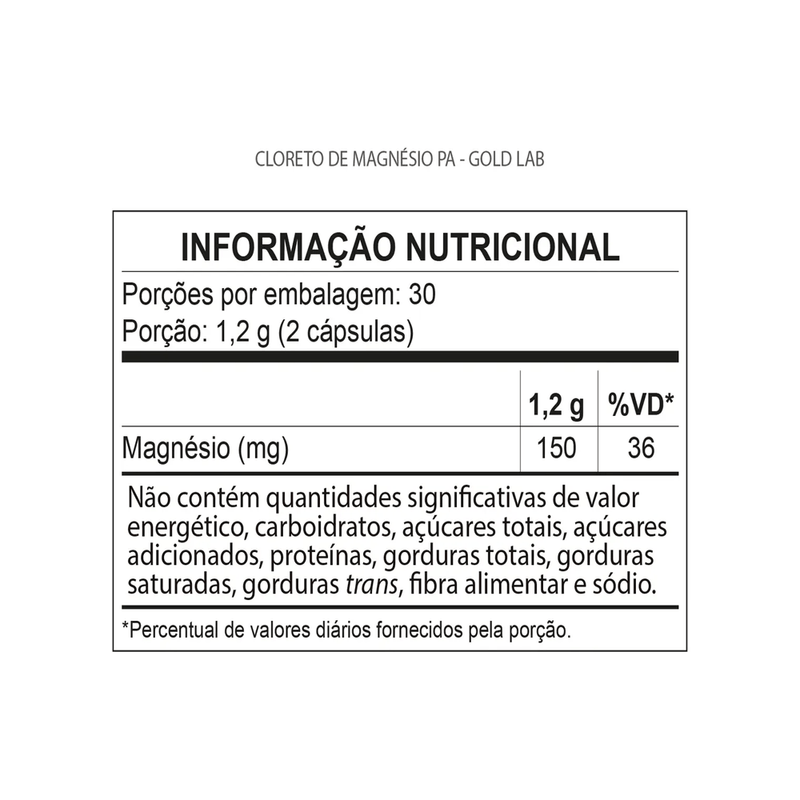 Kit C/2 Cloreto Magnésio C/60 Cápsulas - Gold Lab