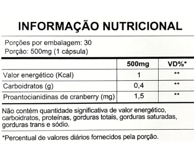 Blue Uri Cranberry 400mg Concentrado 30 Cápsulas - Vita Blue