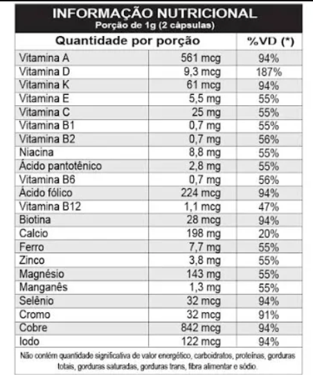 Polivitamínico Homem 1000mg A a Z 60 Cápsulas - Vita Blue